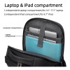 Business Laptop Backpack With USB 17-inch